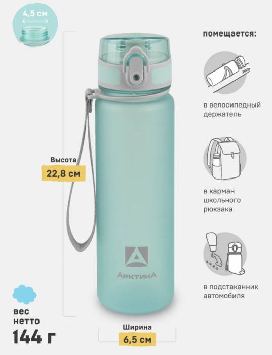 Бутылка тритановая 