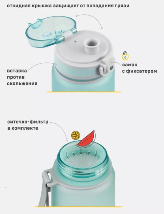 Бутылка тритановая 