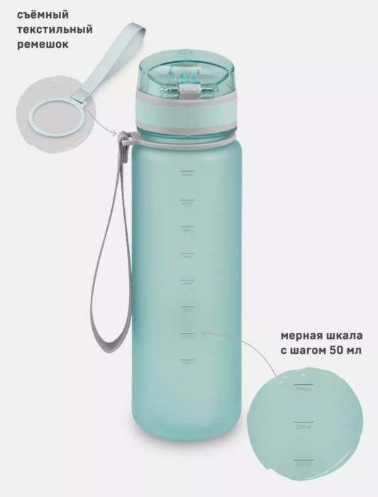 Бутылка тритановая 