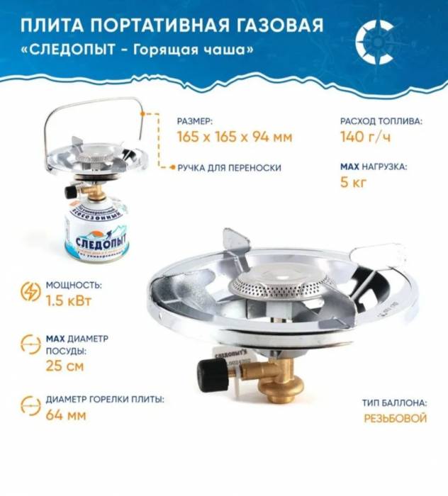 Плита порт. газовая 