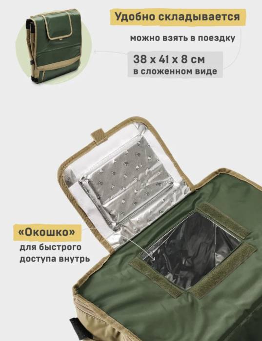 Сумка-холодильник классическая 