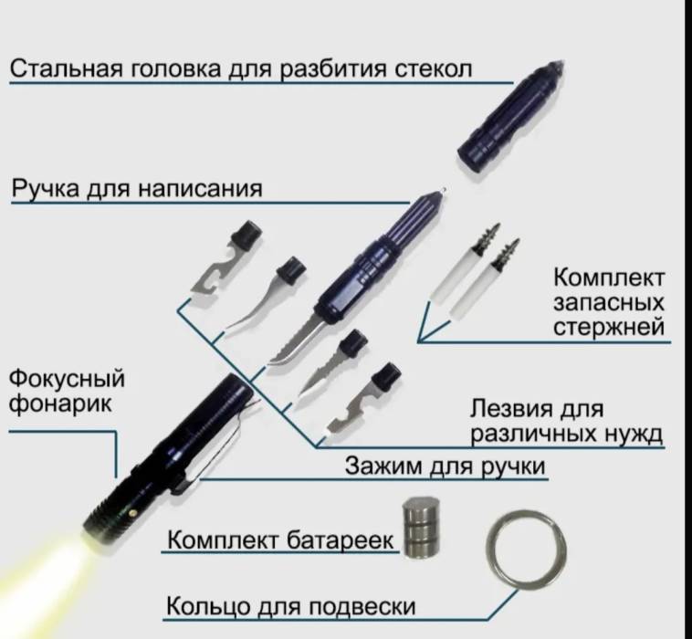 Тактический многофункциональный набор 