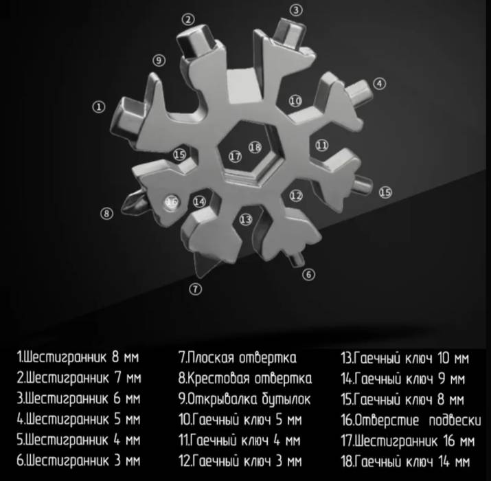 Тактический многофункциональный набор 