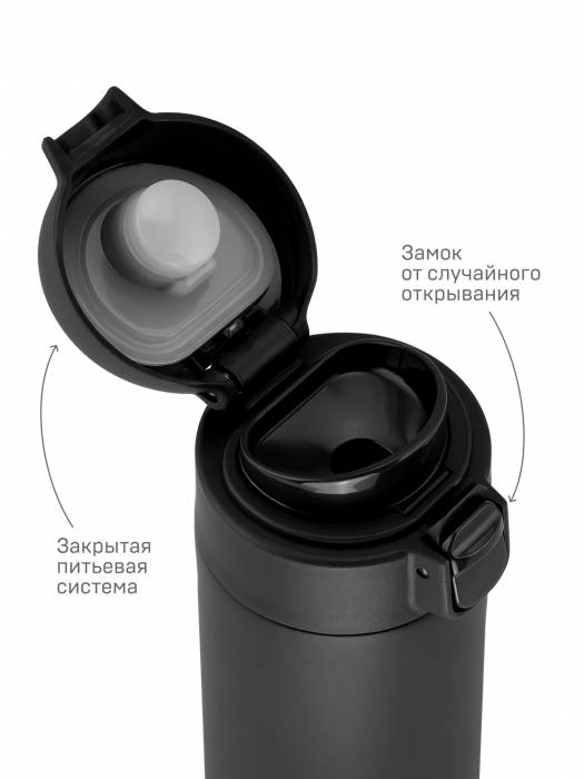 Термокружка 